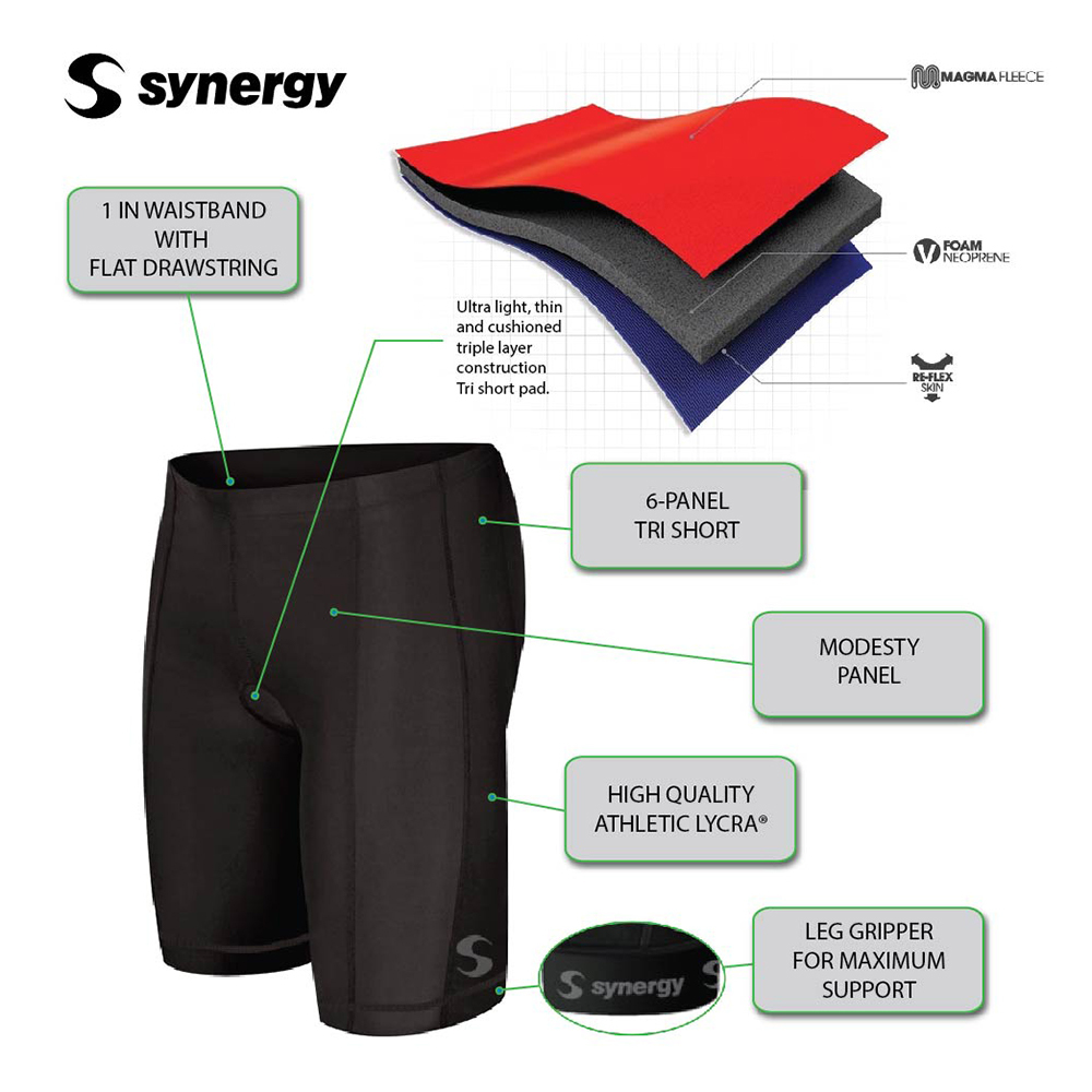 Best Triathlon Shorts for Men/Women (Updated 2019) Buyer's Guide