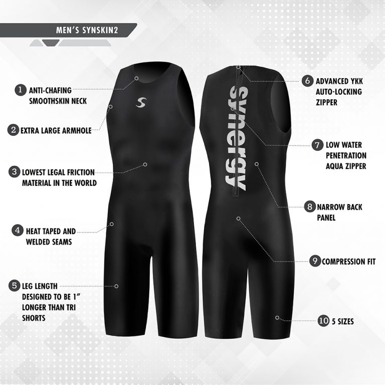Best Triathlon Swimskins (Speedsuits) 2024 What You Want to Know About It