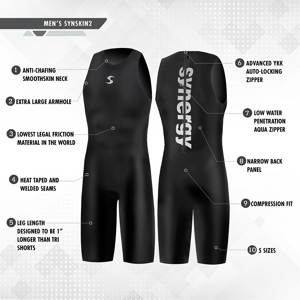 ROKA Mens Viper Elite Premium Hydrophobic Teflon Triathlon Swimming Racing Swimskin with Easy Removal 