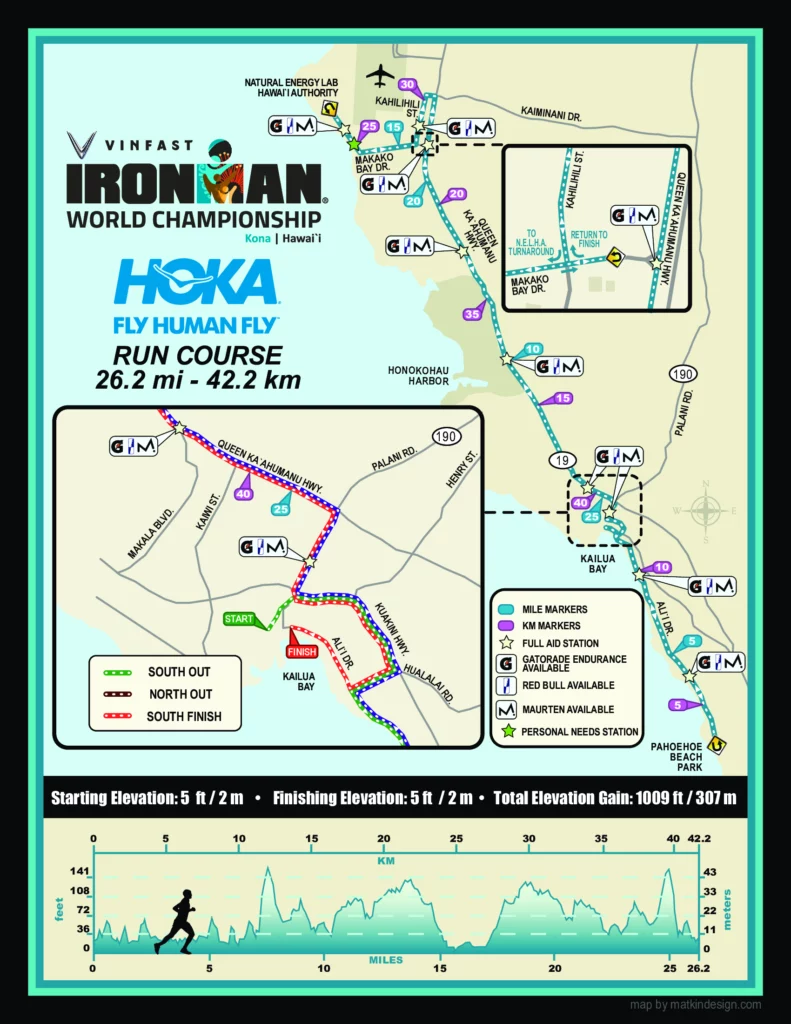 Ironman Kona Run Course