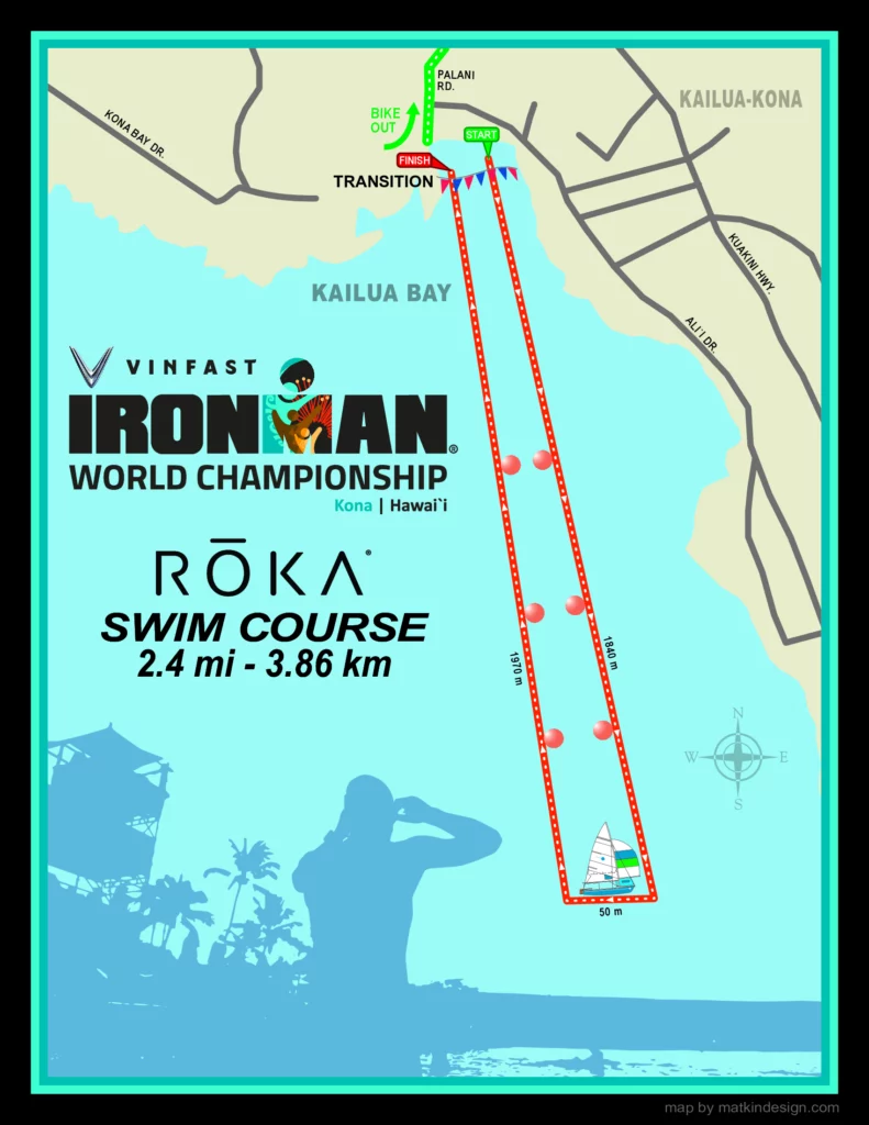 Ironman Kona Swim Course