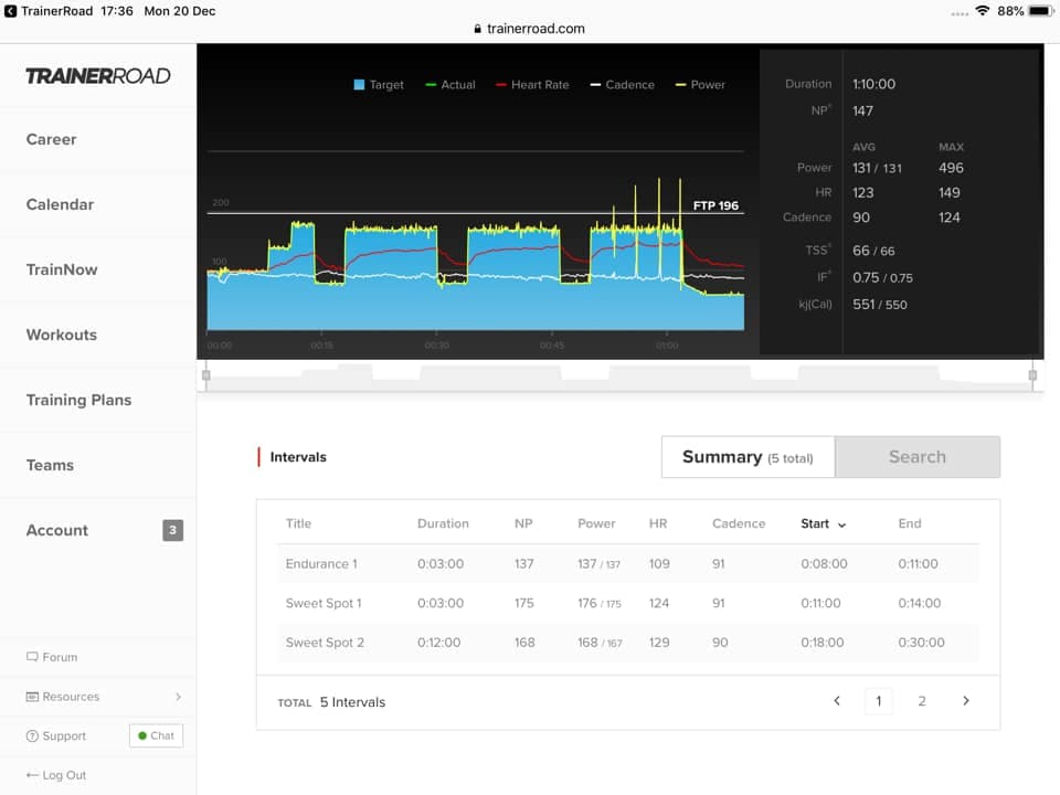 trainerroad cycling app review