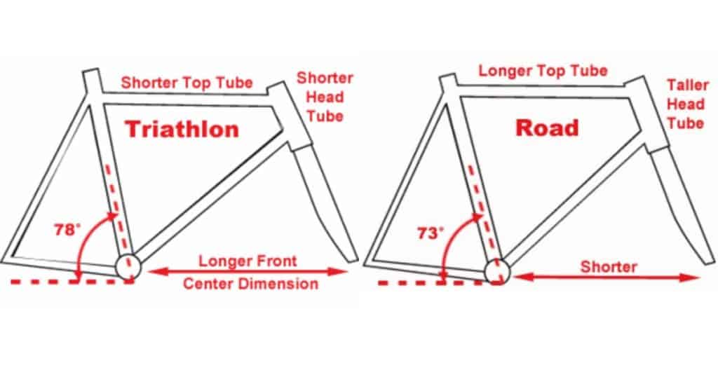 triathlon bike vs road bike frame
